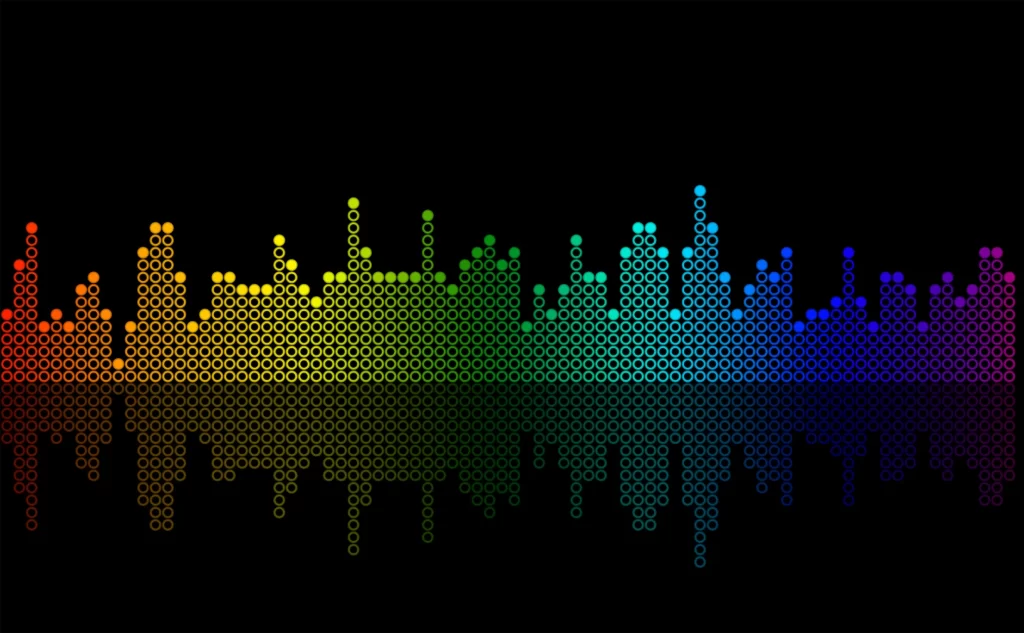 EQ Demystified: